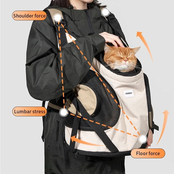 sac ventral pour chat 